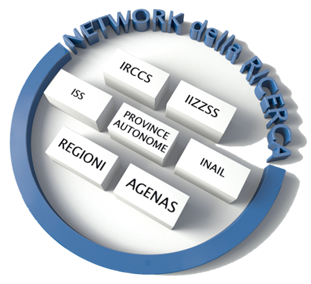 Network della Ricerca: IRCCS,IIZZSS,ISS,INAIL,Provincie Autonome AGENAS ED REGIONI